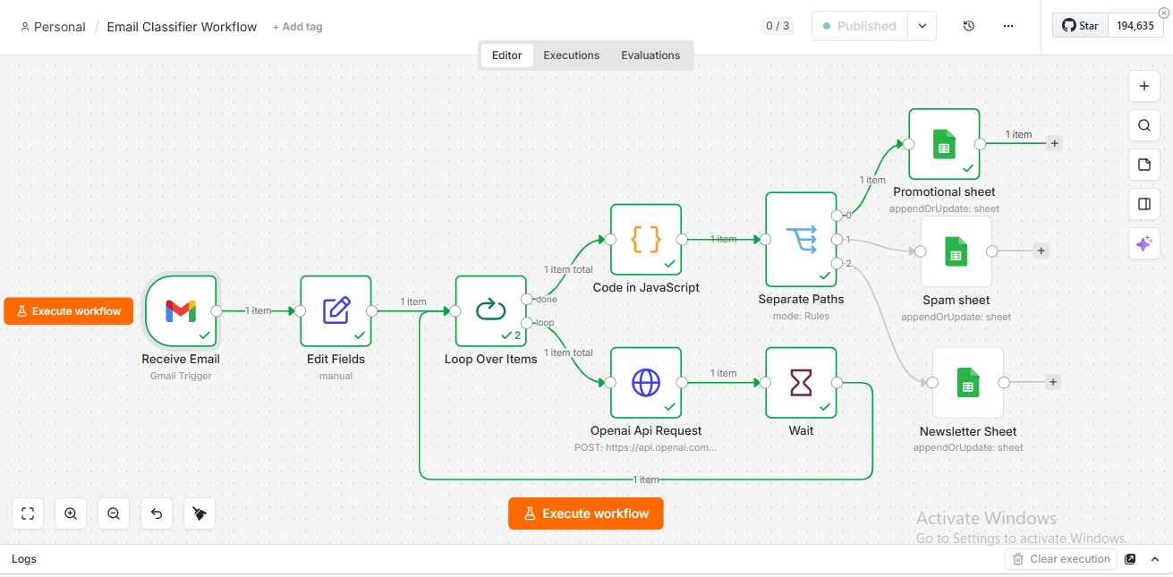 Email triage workflow architecture in n8n