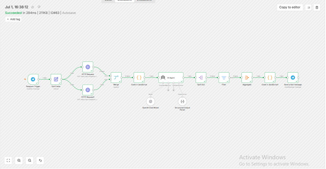 Market intelligence workflow architecture in n8n