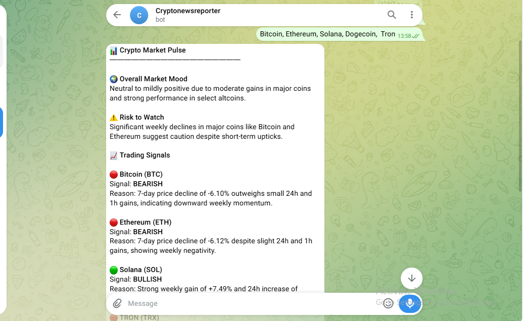 Crypto Market Pulse briefing delivered in Telegram