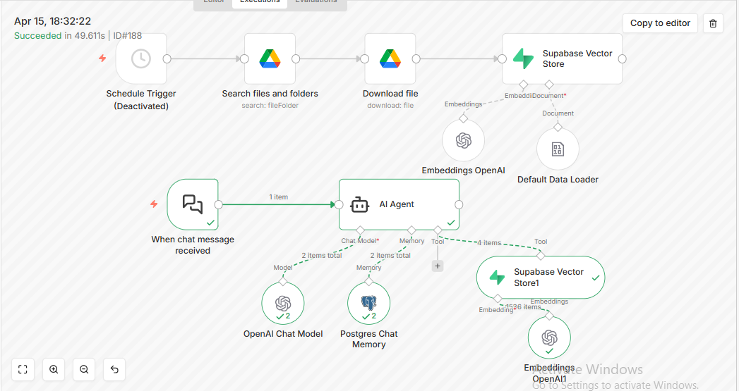 RAG chatbot workflow architecture in n8n